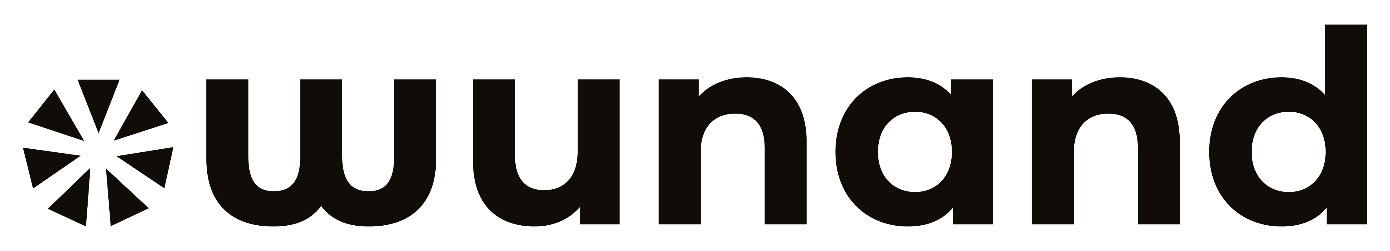 Wunand