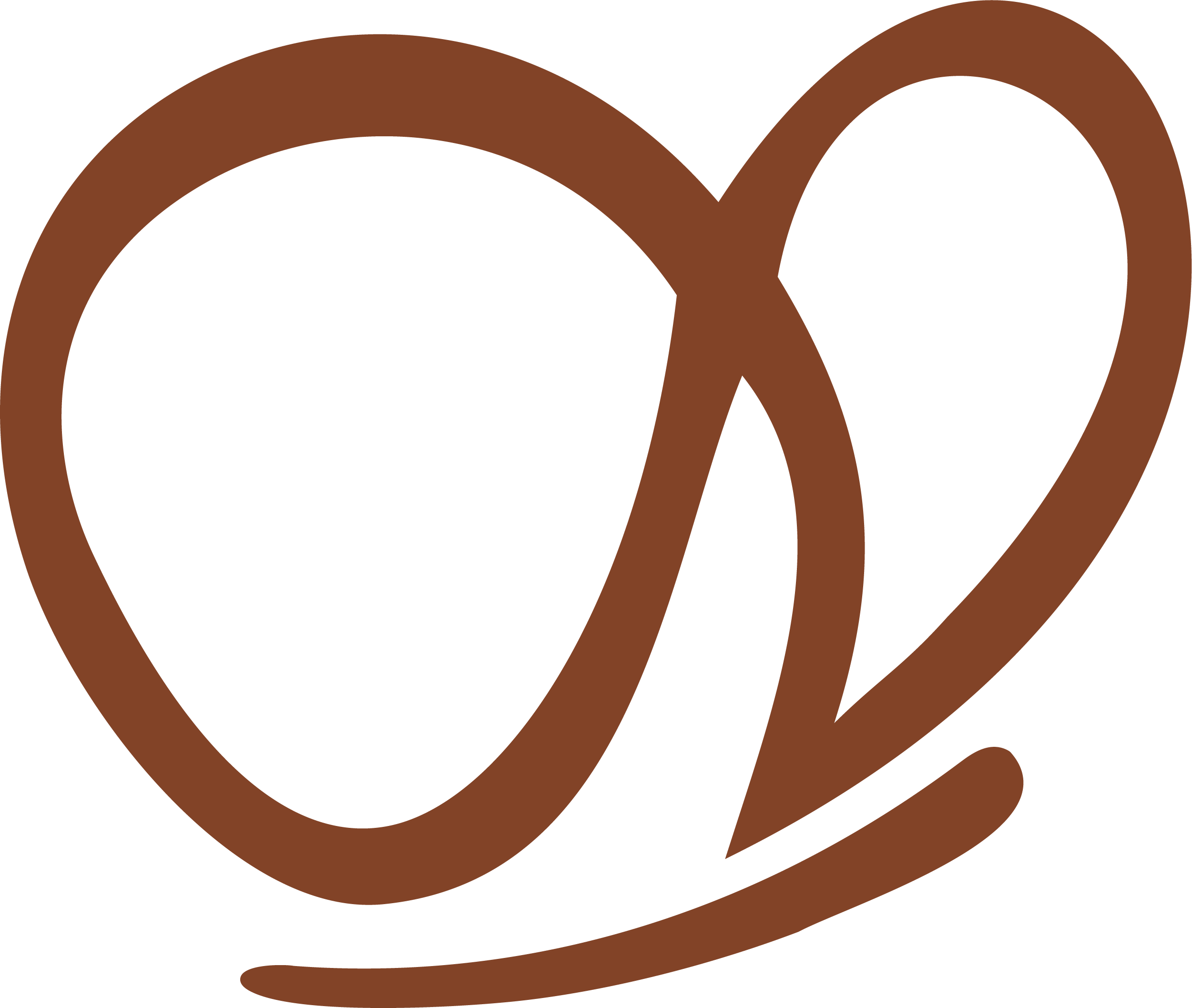 Spice Origin