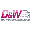 Duw Shop DE