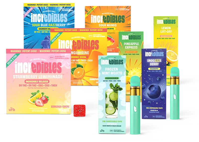 Incredibles Reviews - Read Customer Reviews of Incredibleshemp.shop