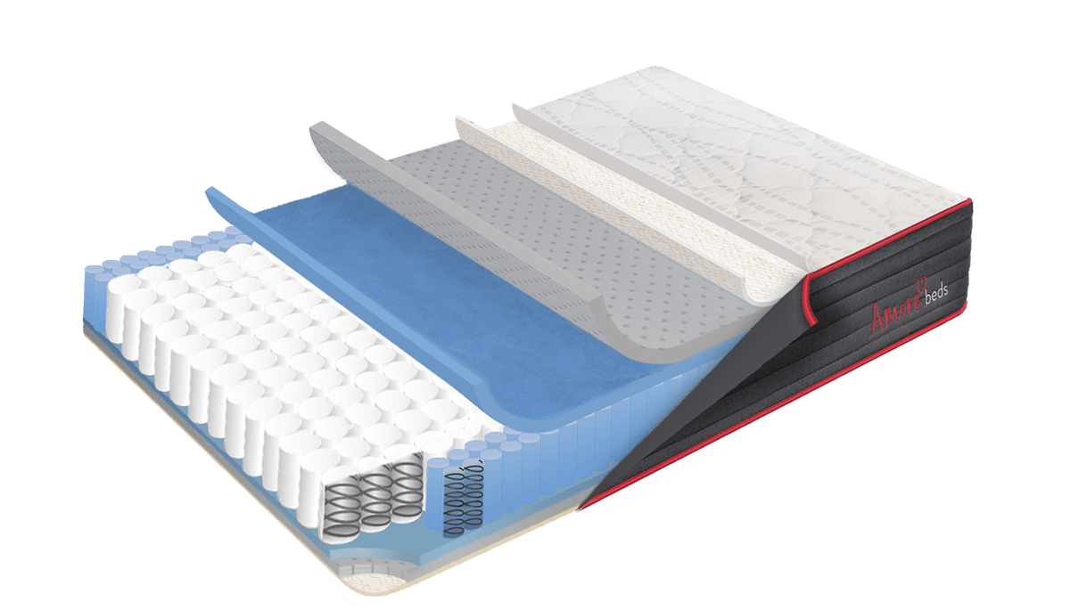Amore Luxury Hybrid Mattress Review A Luxurious Sleeping Experience 3
