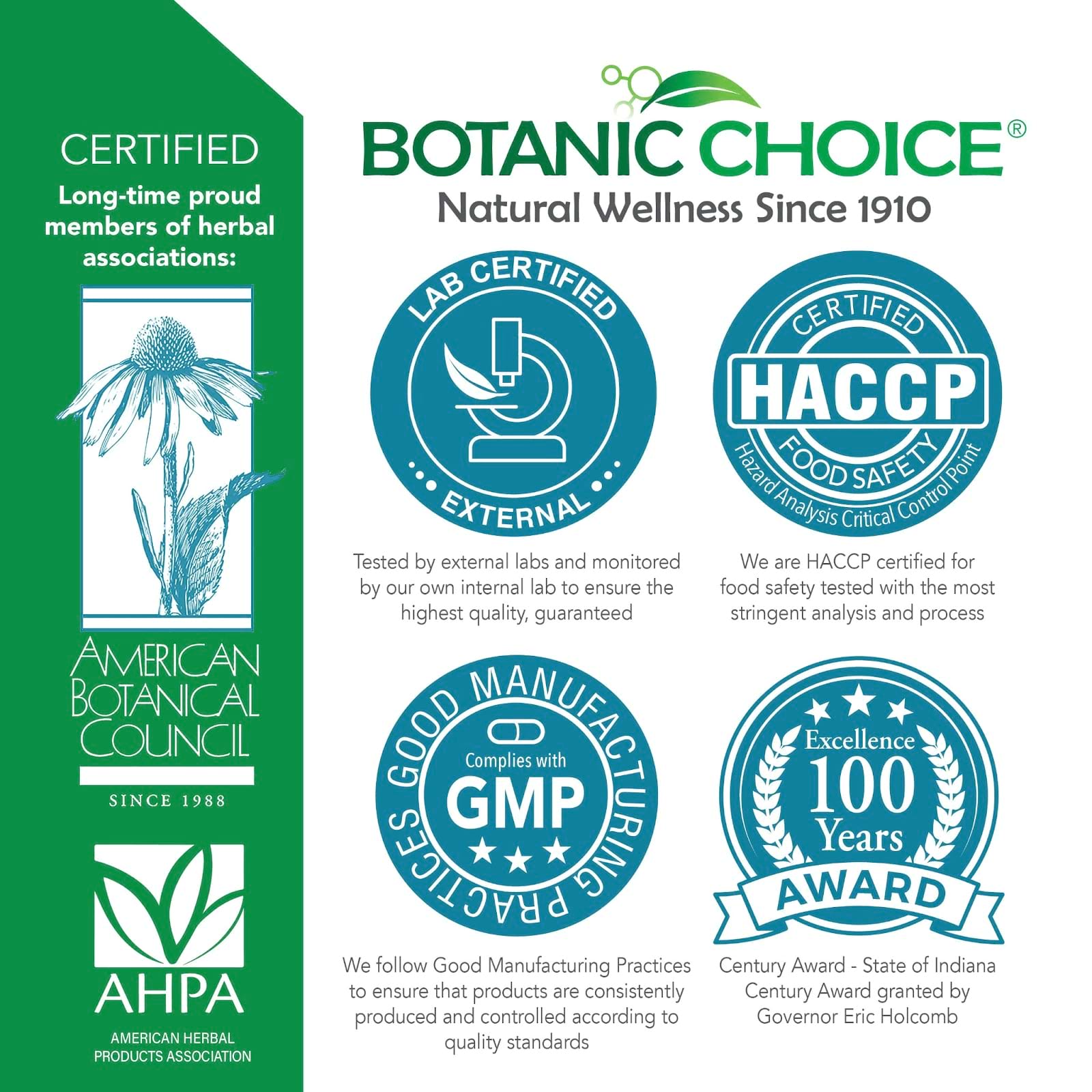 Botanic Choice Vegetable & Fruit Reviews 4