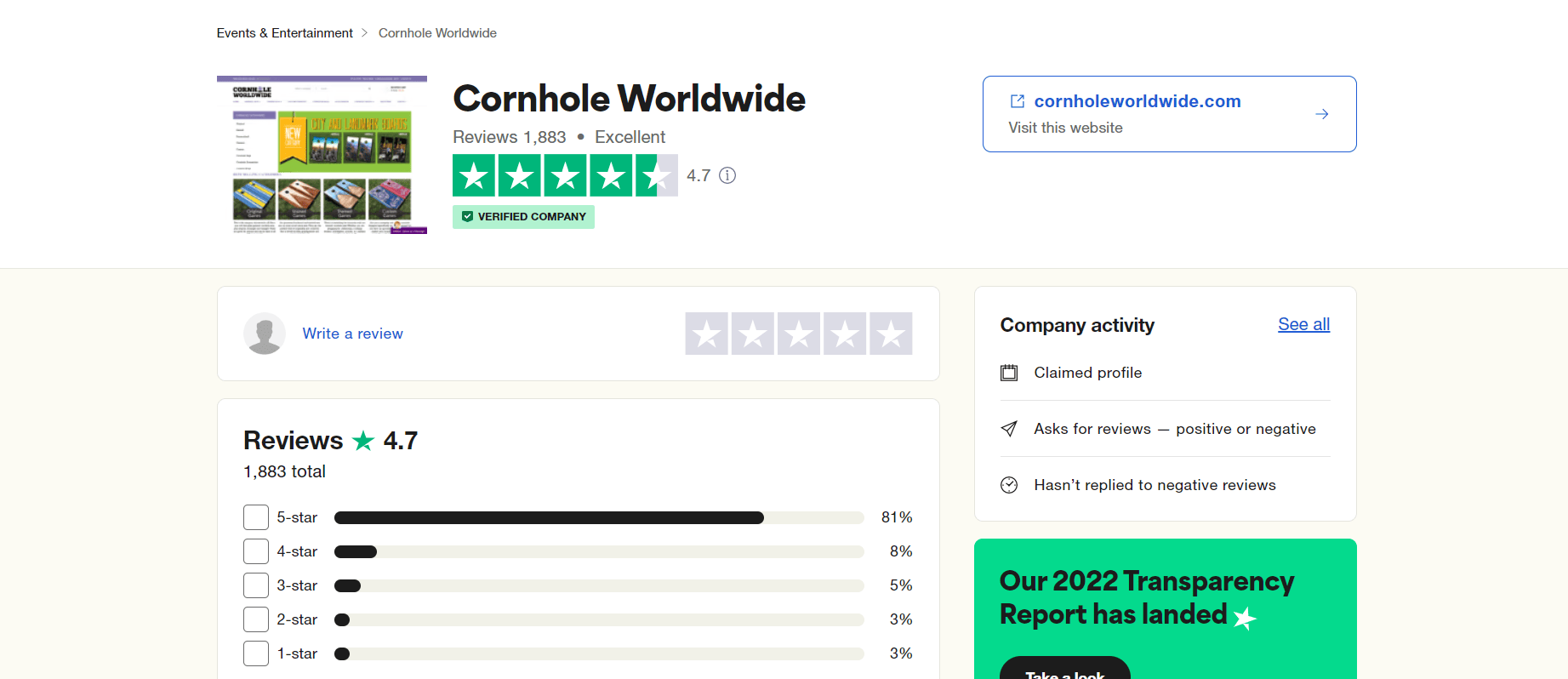 Cornhole Worldwide review 2