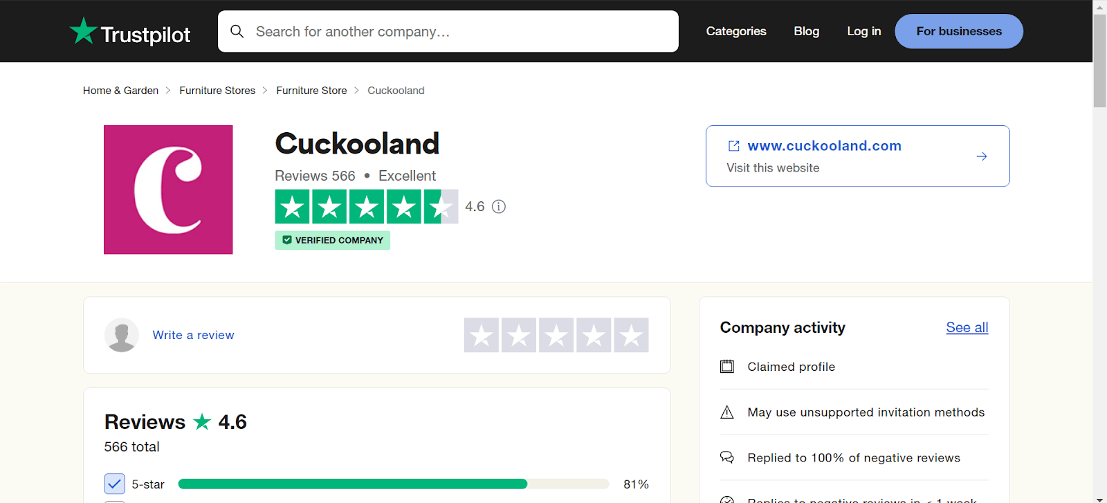 Cuckooland Review 3