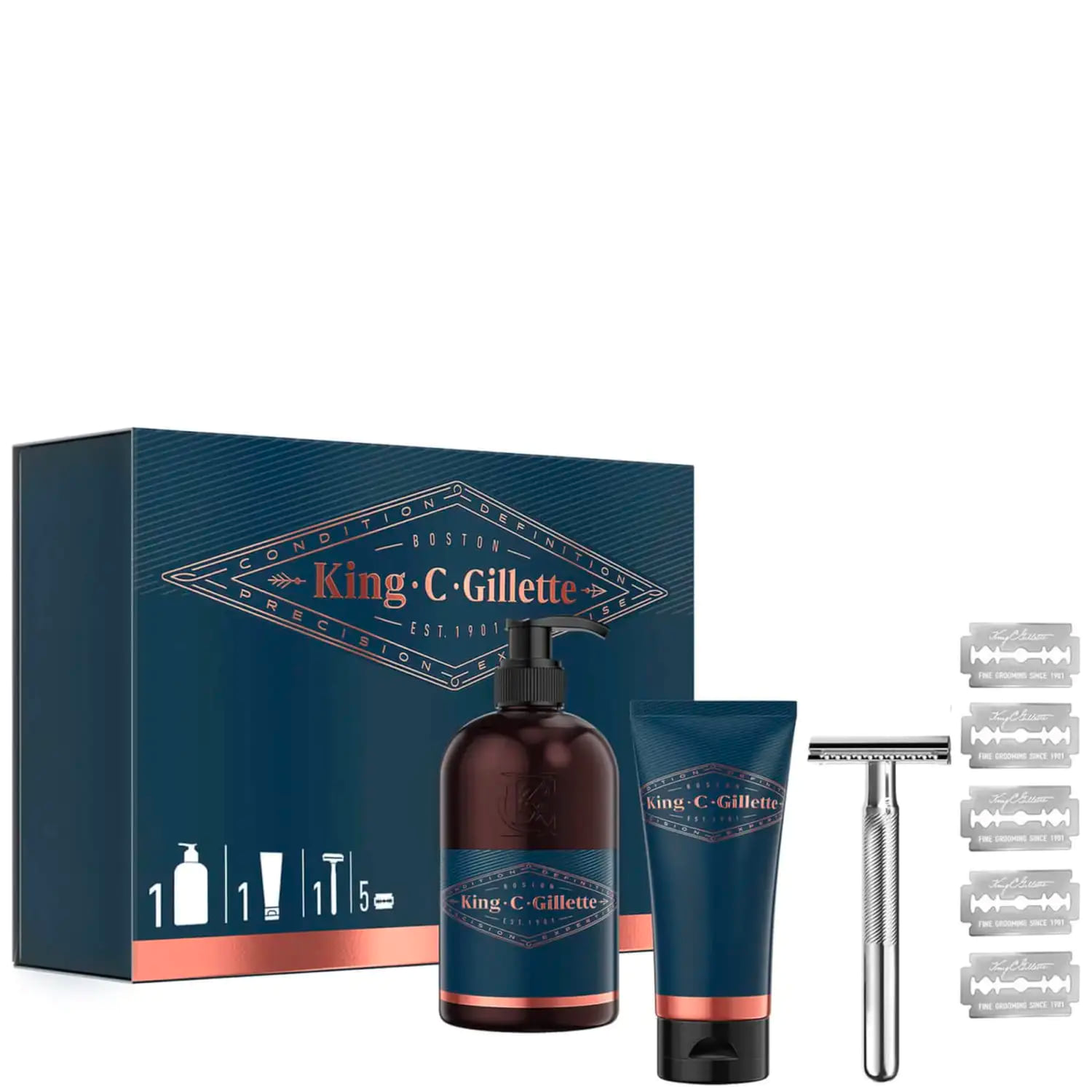 Is Gillette Good?