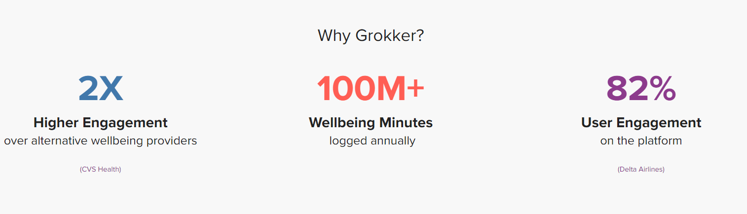 Grokker Yoga Review 2