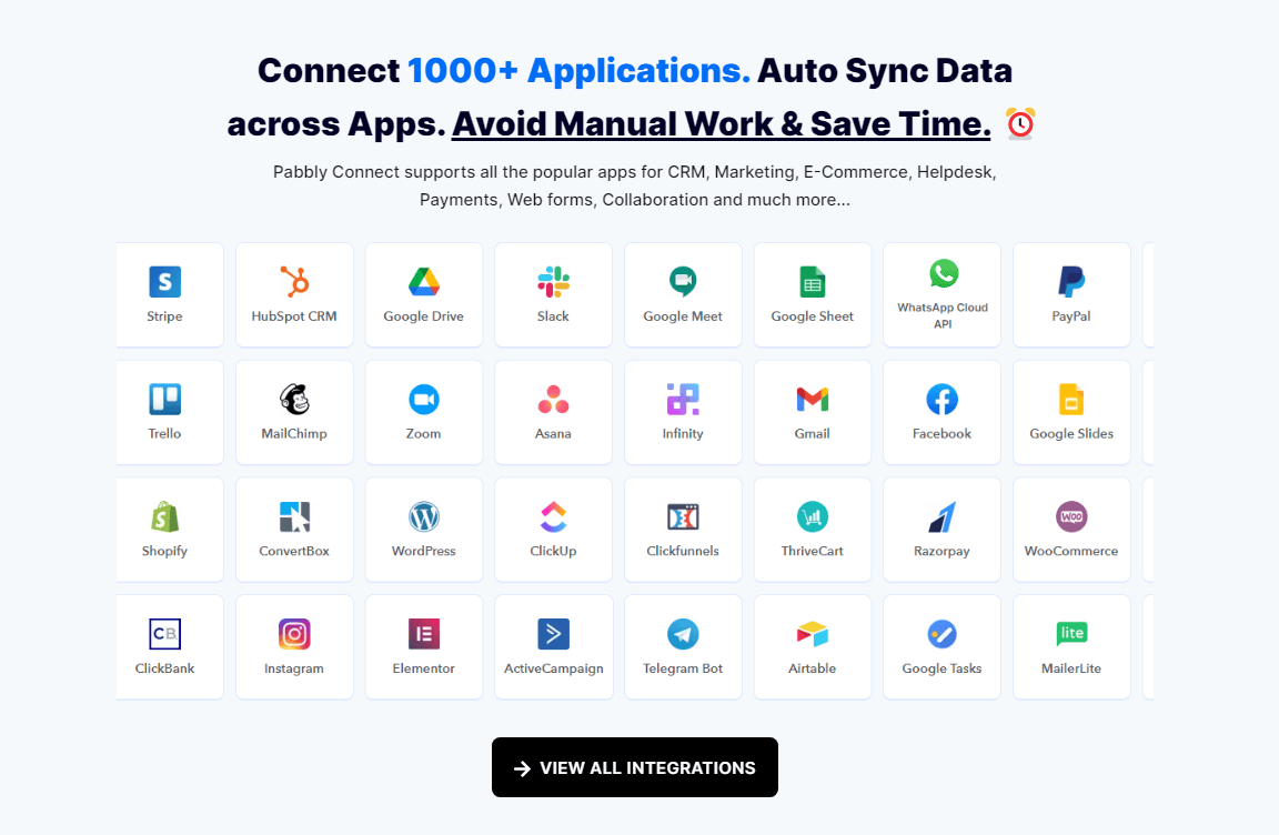 Pabbly Connect Review 7