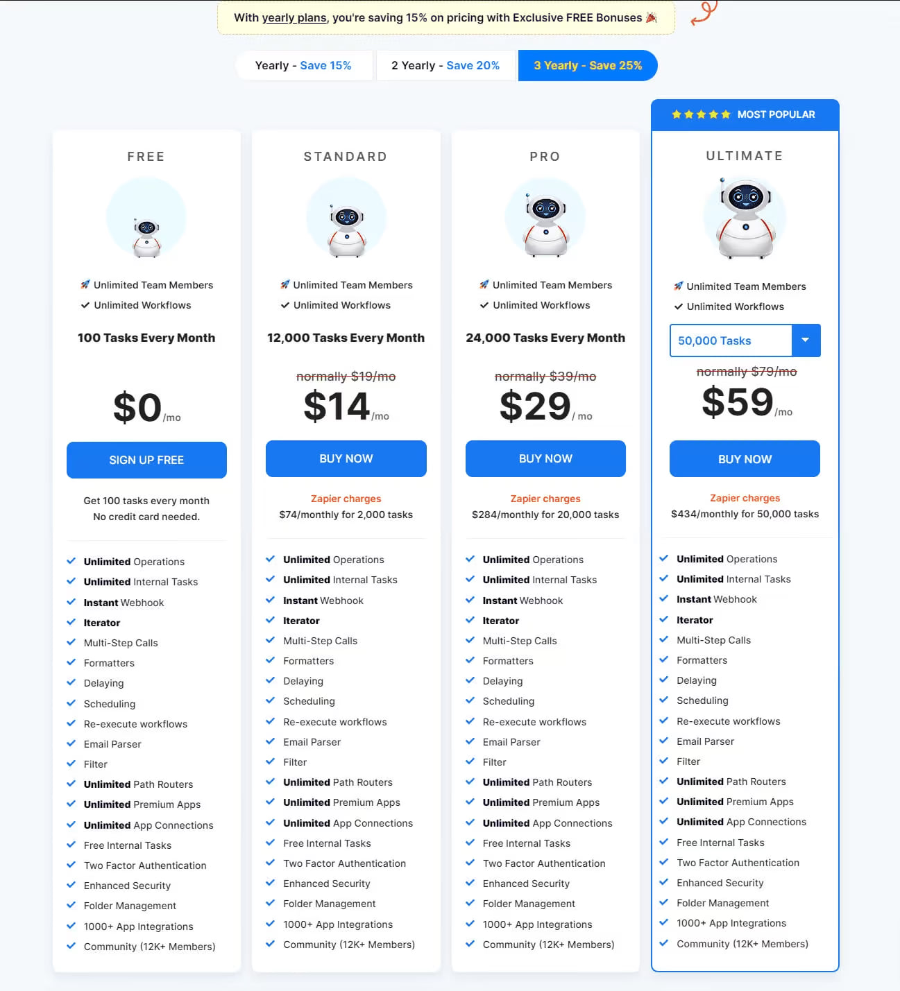 Pabbly Connect Review 9