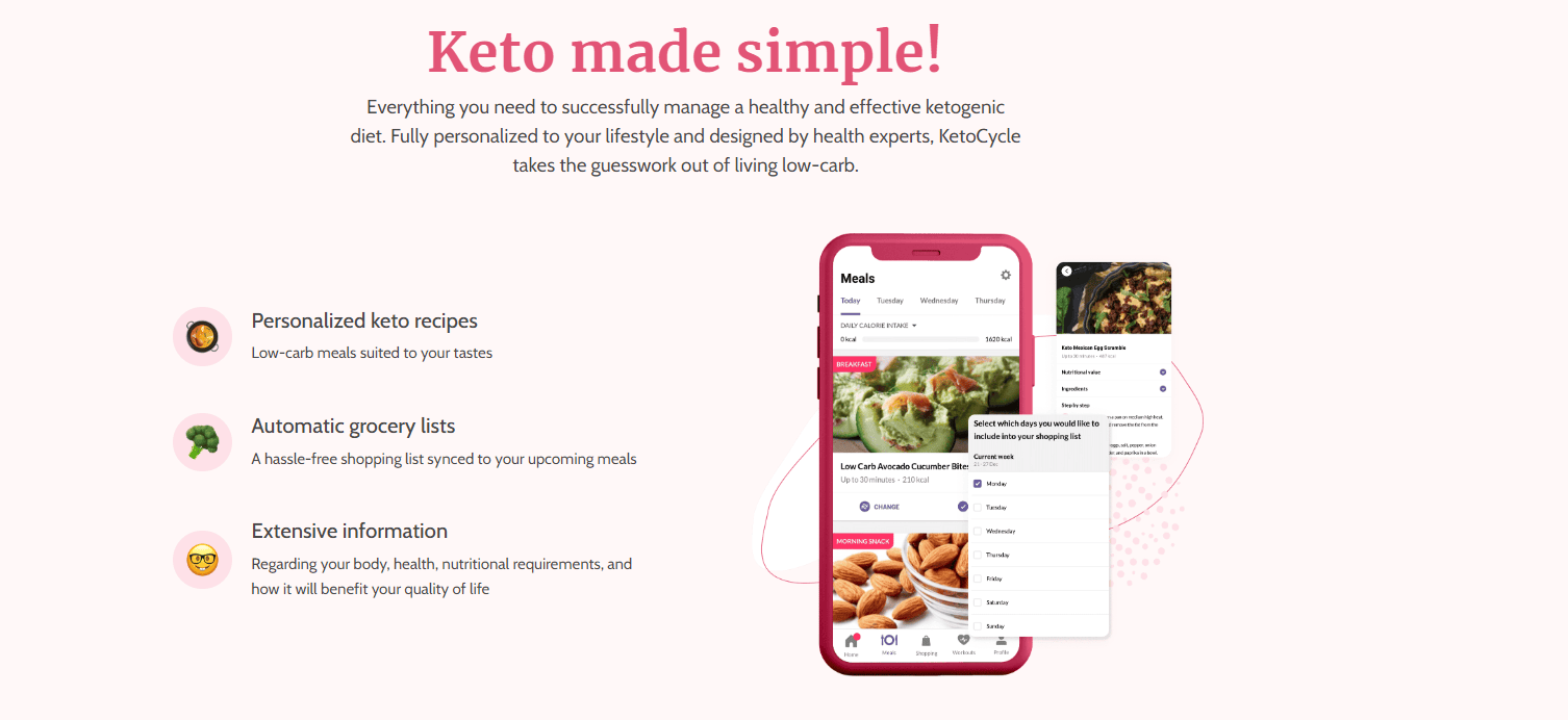 What-is-Keto-Cycle-app-3