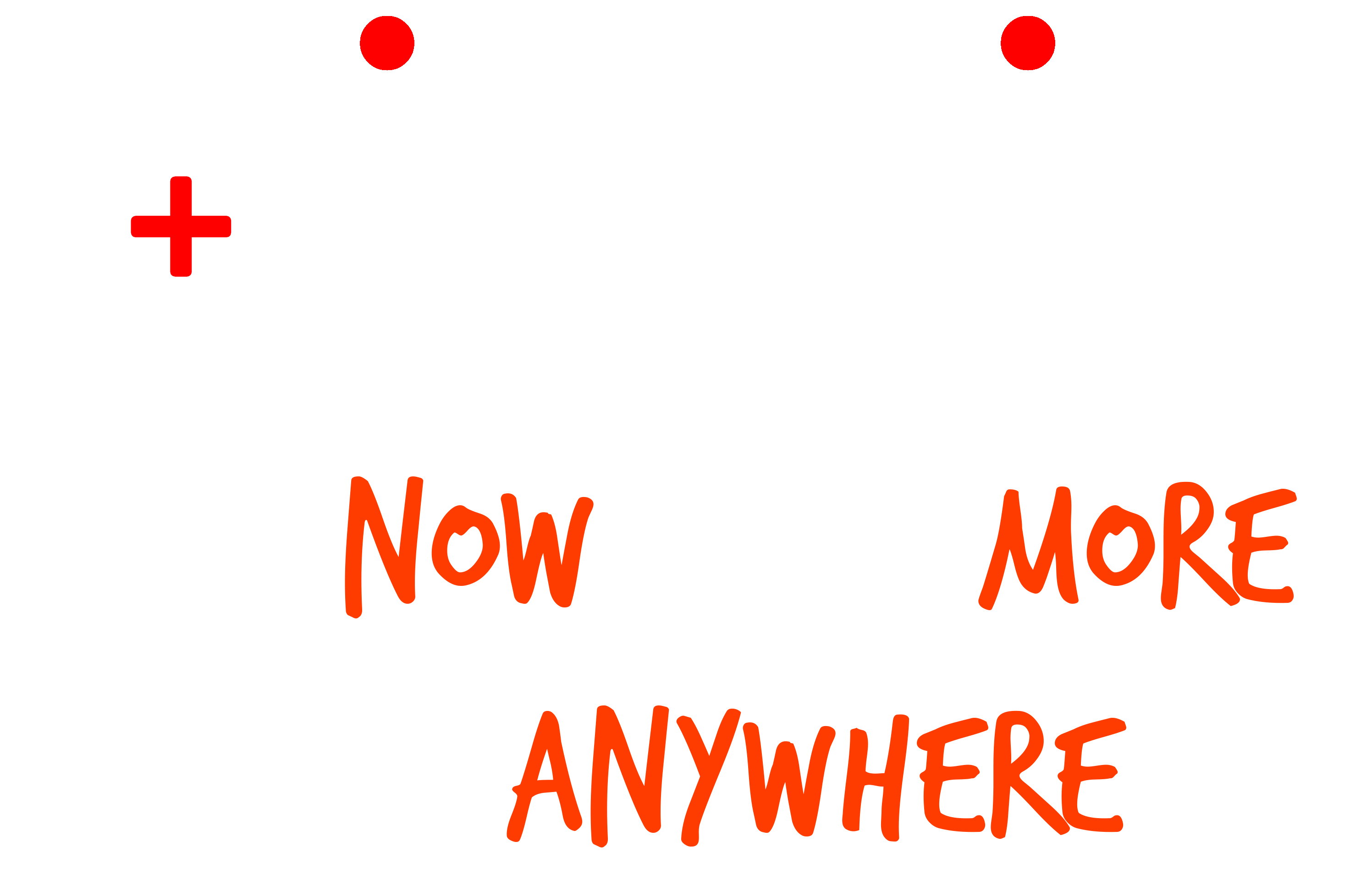 Biktrix