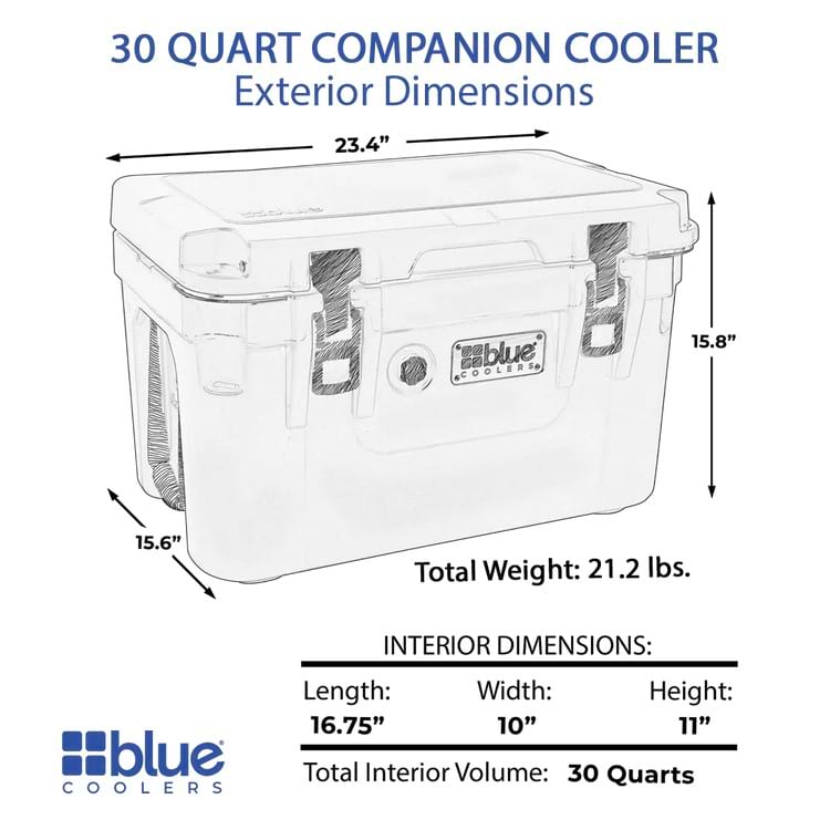 blue-coolers-review-4