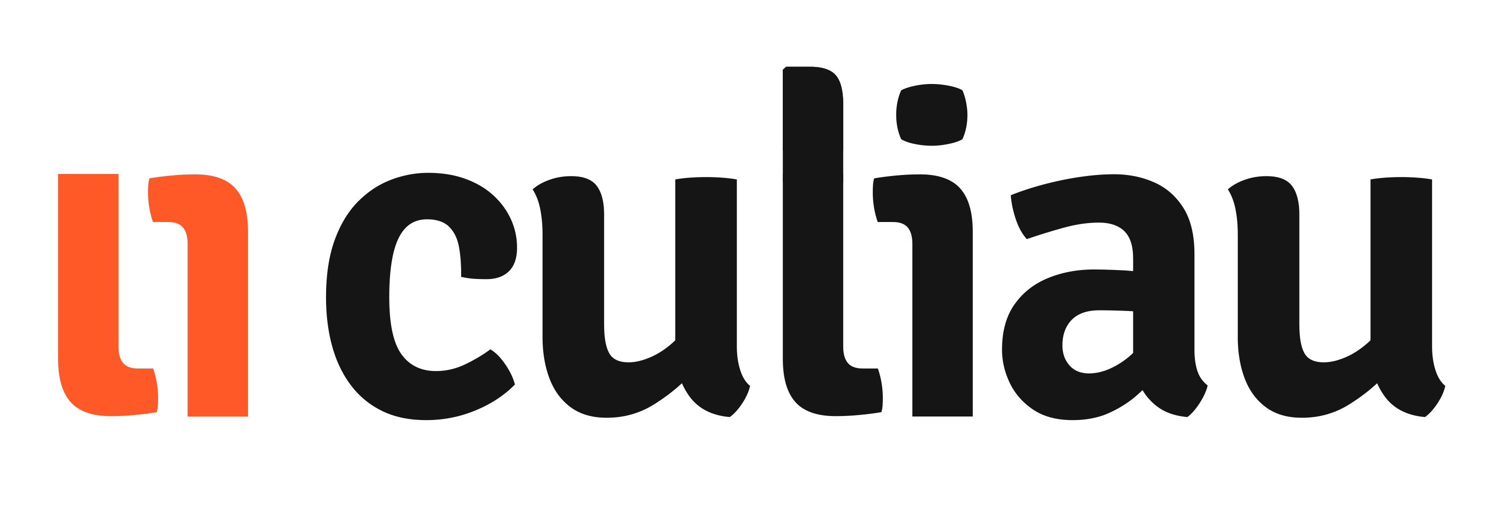 how-to-use-culiau-discount-code