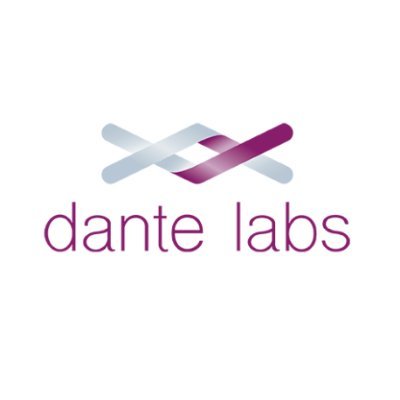 Dante Labs coupon codes