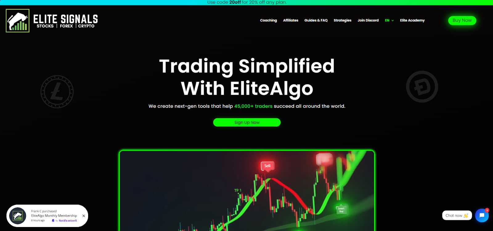Elite Signals Review: Your Guide To Smart Trading Decisions