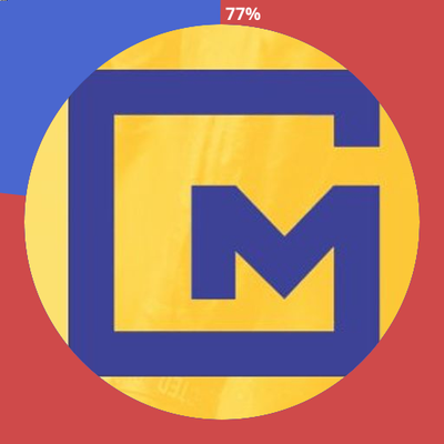 Guru Muscle