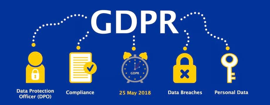 GDPR & Data Policy