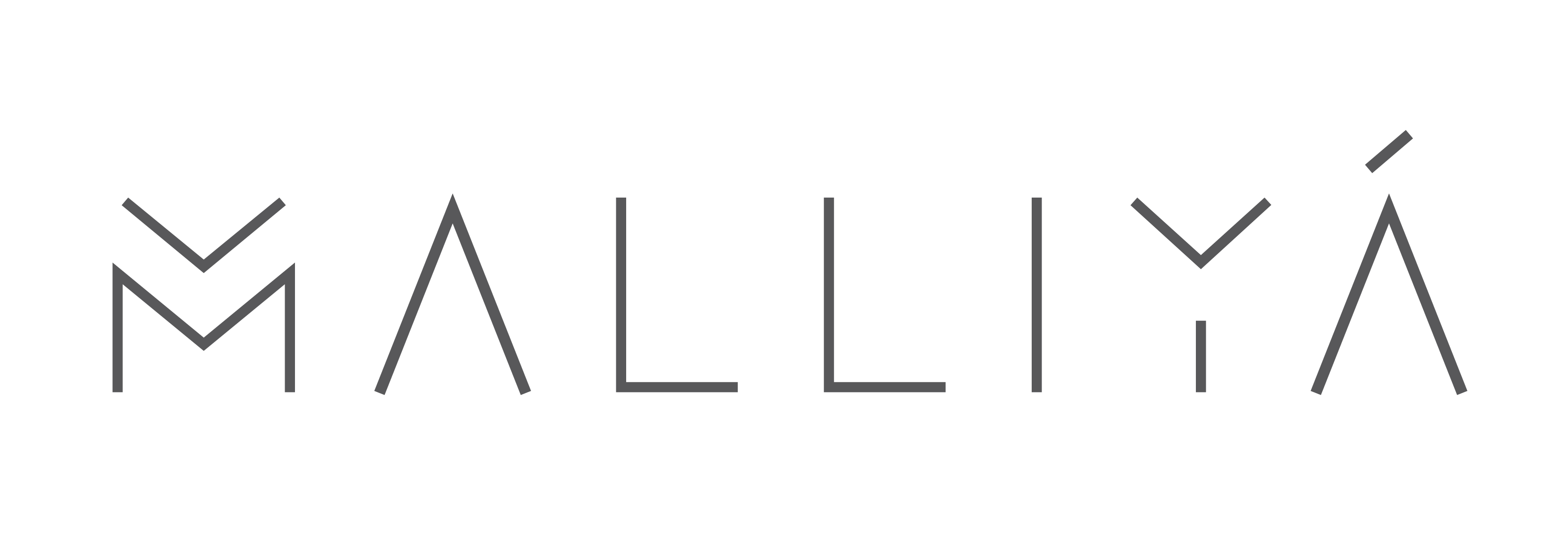 Malliya