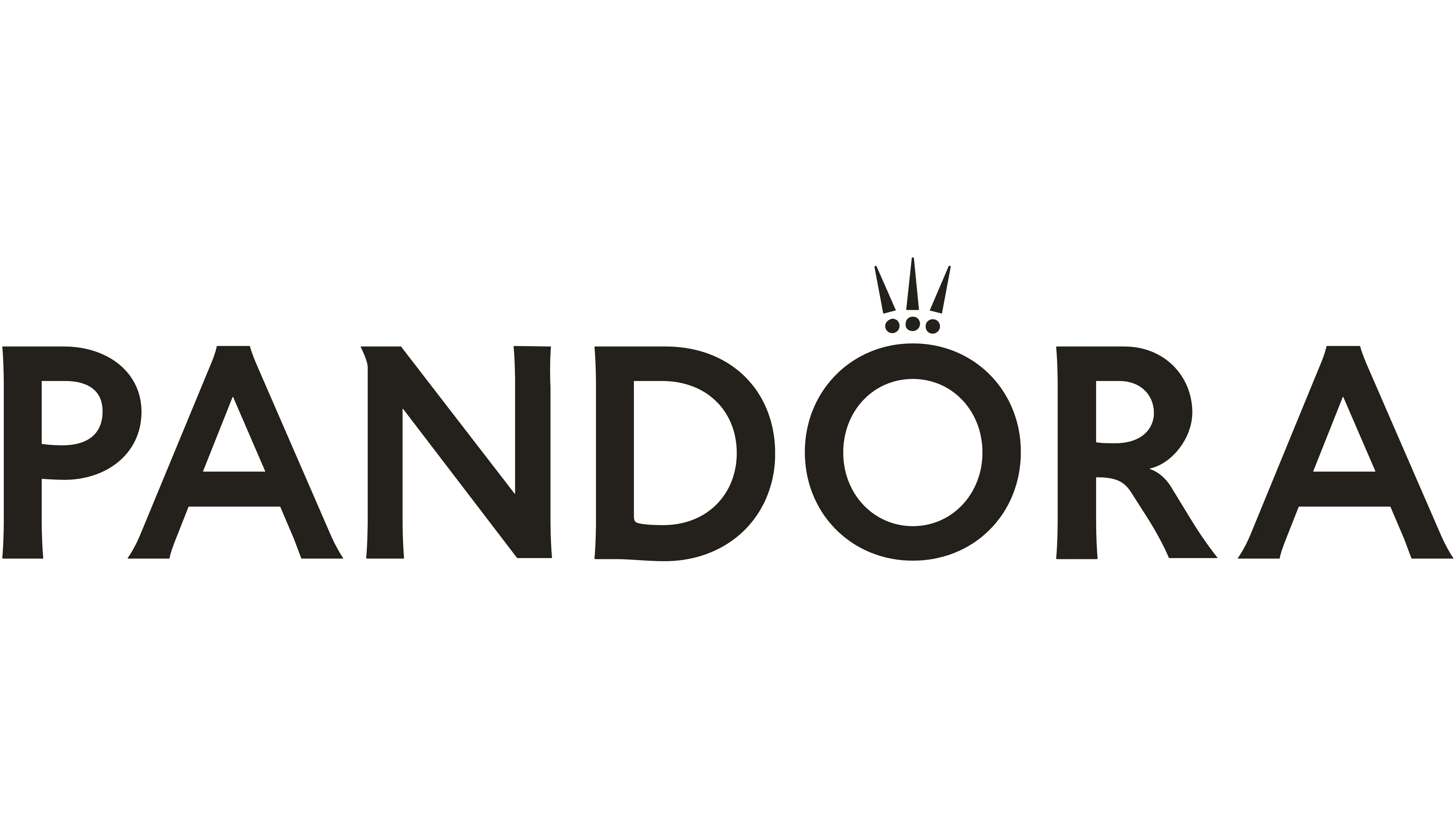 Pandora coupon codes