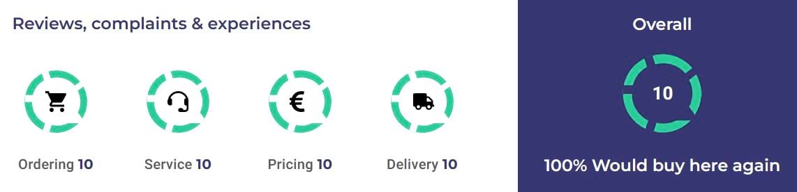 pullnscoop-review-9