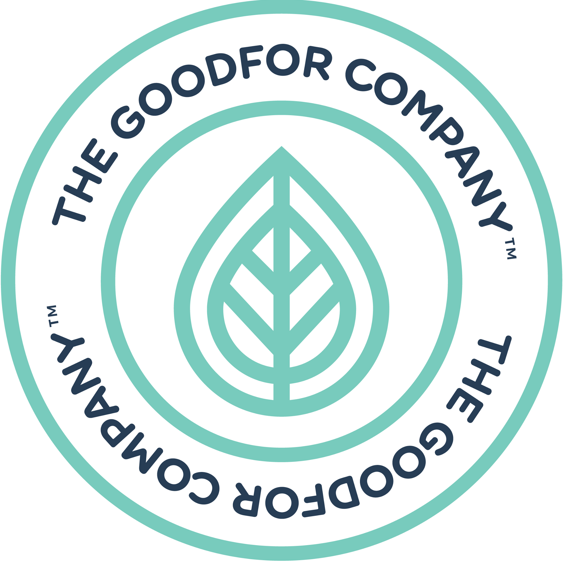The Goodfor Company