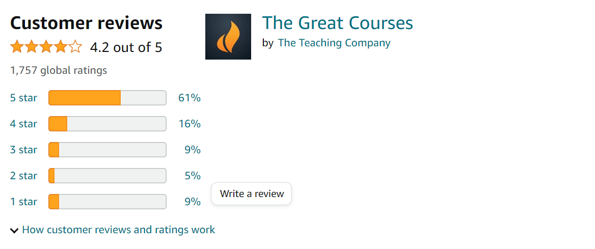 the-great-courses-reviews