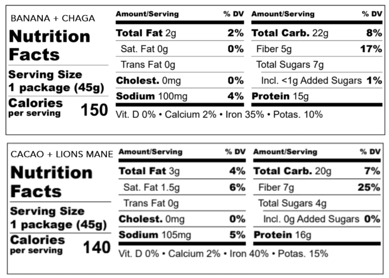 tusol nutrition