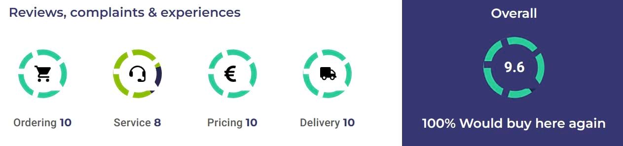 wolph-reviews-4