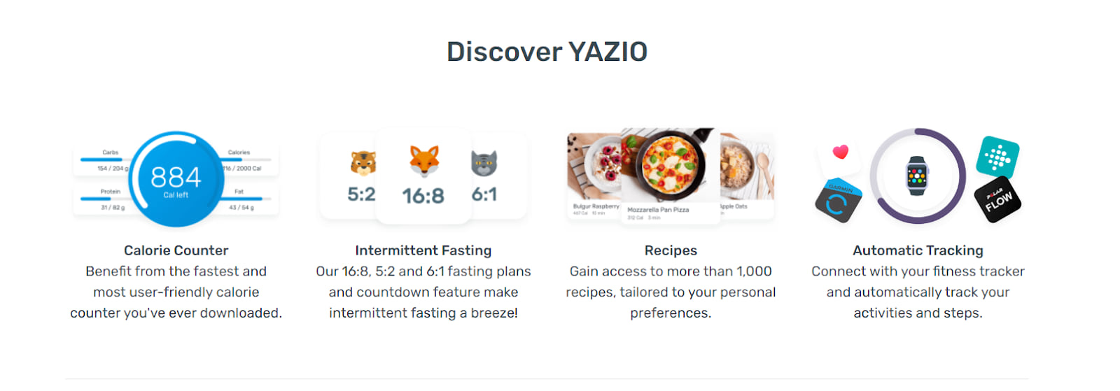 yazio-review-2