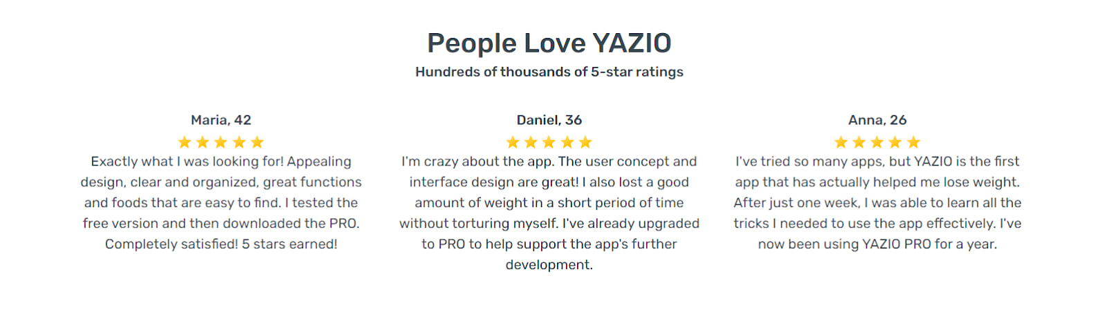 yazio-review-3